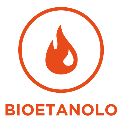 Bioetanolo