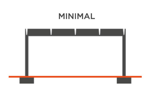 Modello Airoof Minimal